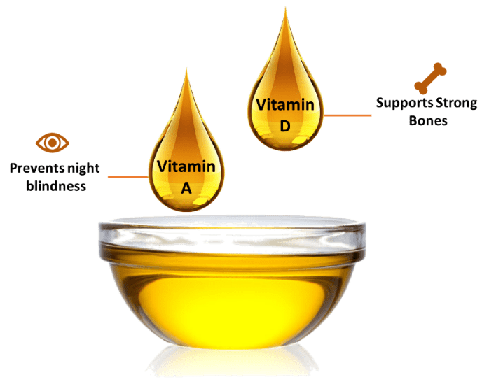  Snacks cooked in Edible Oil